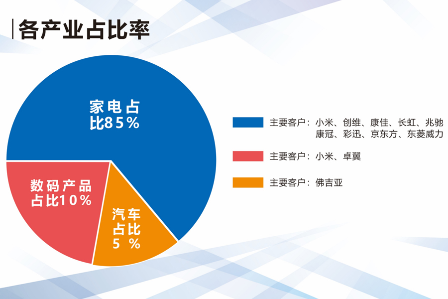 企業(yè)發(fā)展1.jpg